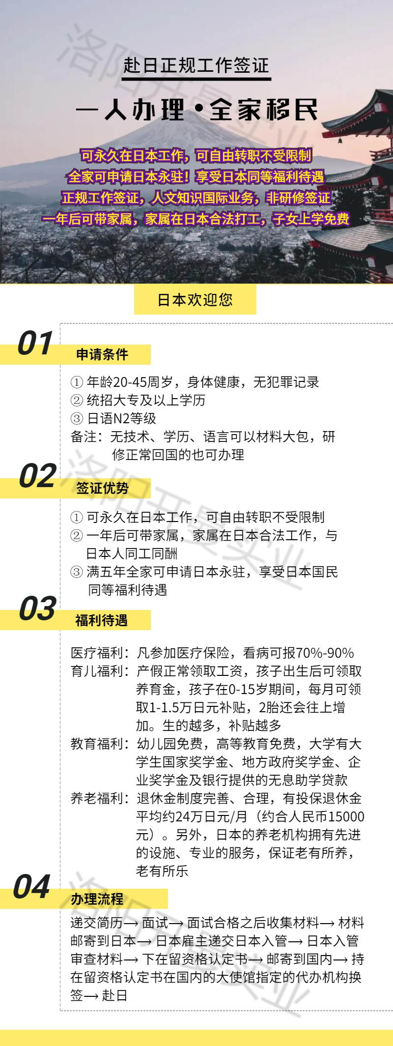 日本工簽的優(yōu)勢(shì)有哪些？